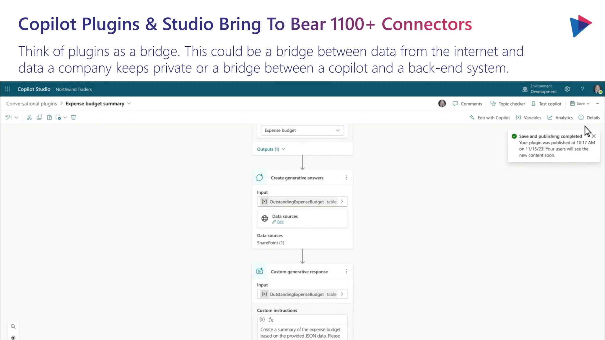 Think of plugins as a bridge. This could be a bridge between data from the internet and
data a company keeps private or a bridge between a copilot and a back-end system.
Copilot Plugins & Studio Bring To Bear 1100+ Connectors
 