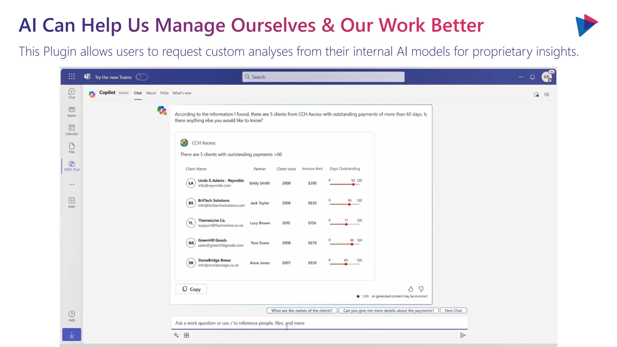 This Plugin allows users to request custom analyses from their internal AI models for proprietary insights.
AI Can Help Us Manage Ourselves & Our Work Better
 