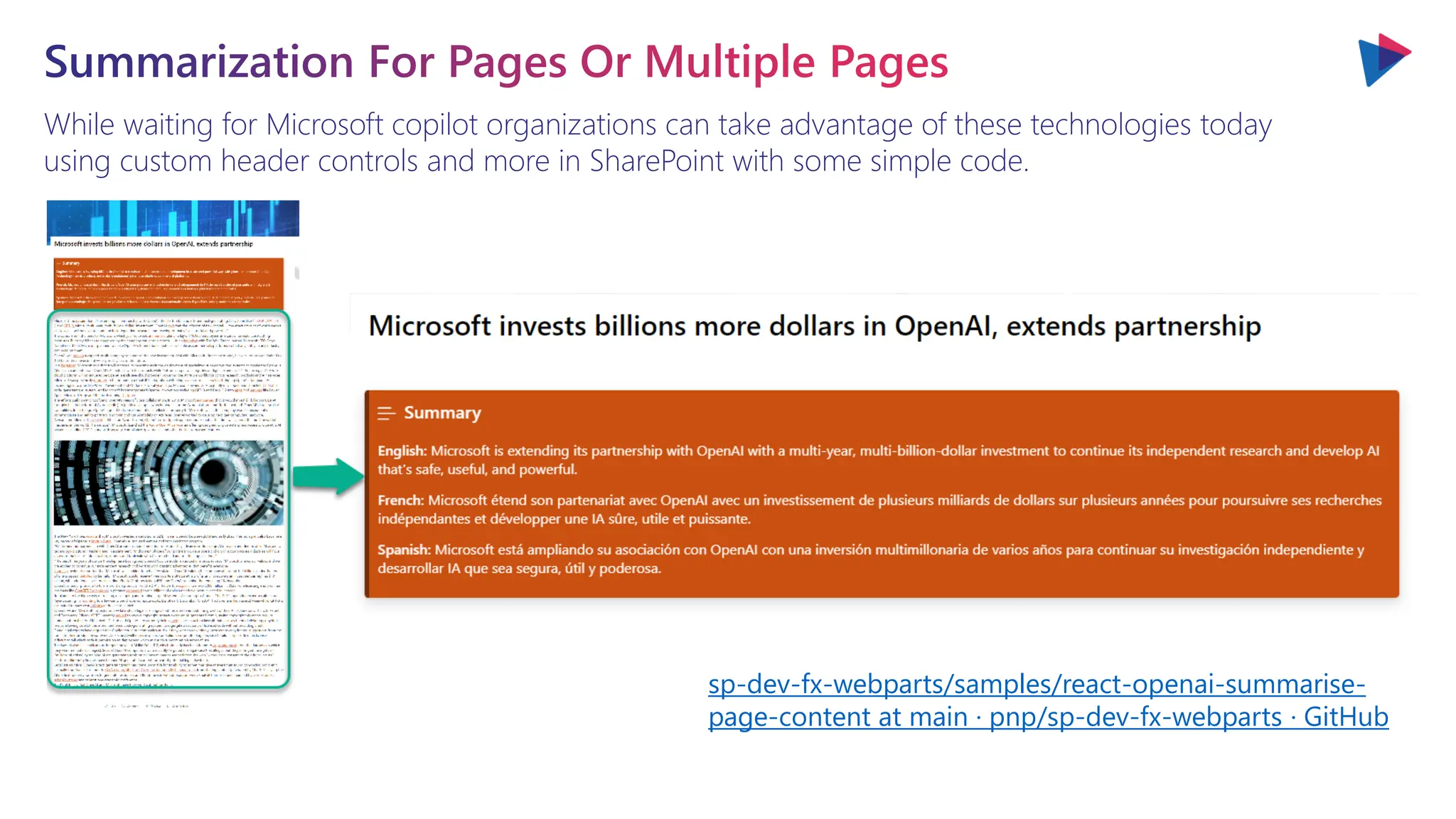 While waiting for Microsoft copilot organizations can take advantage of these technologies today
using custom header controls and more in SharePoint with some simple code.
Summarization For Pages Or Multiple Pages
sp-dev-fx-webparts/samples/react-openai-summarise-
page-content at main · pnp/sp-dev-fx-webparts · GitHub
 