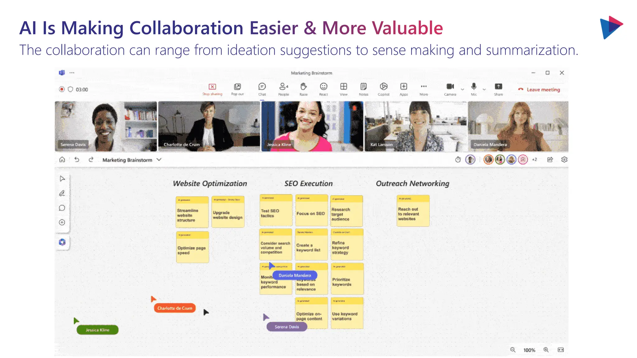 AI Is Making Collaboration Easier & More Valuable
The collaboration can range from ideation suggestions to sense making and summarization.
 