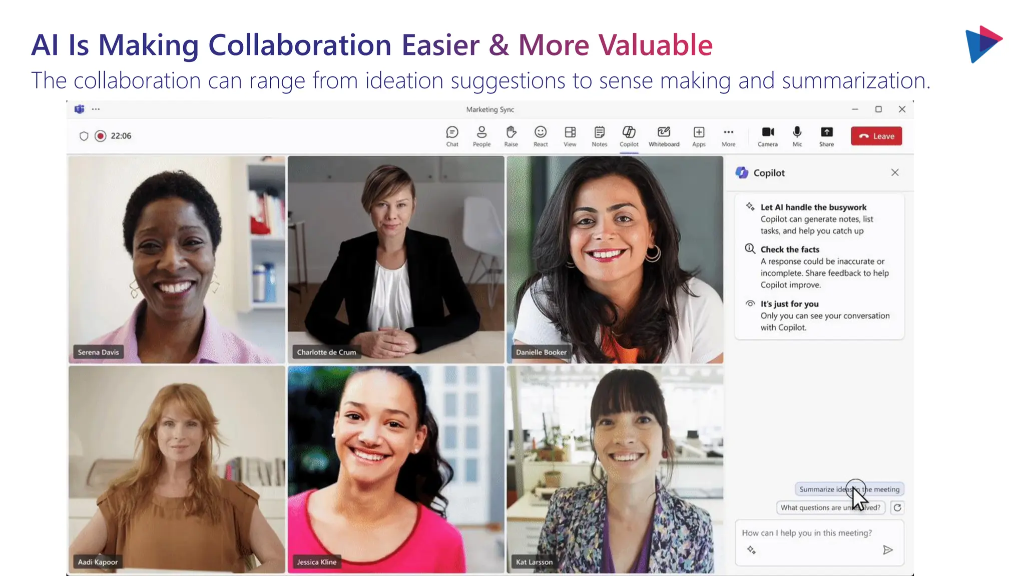 AI Is Making Collaboration Easier & More Valuable
The collaboration can range from ideation suggestions to sense making and summarization.
 