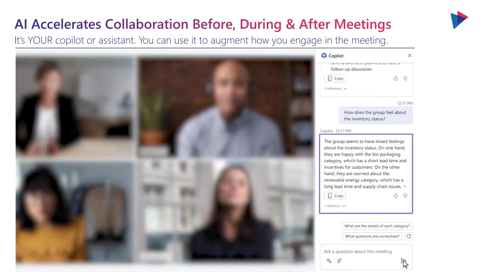 It’s YOUR copilot or assistant. You can use it to augment how you engage in the meeting.
AI Accelerates Collaboration Before, During & After Meetings
 