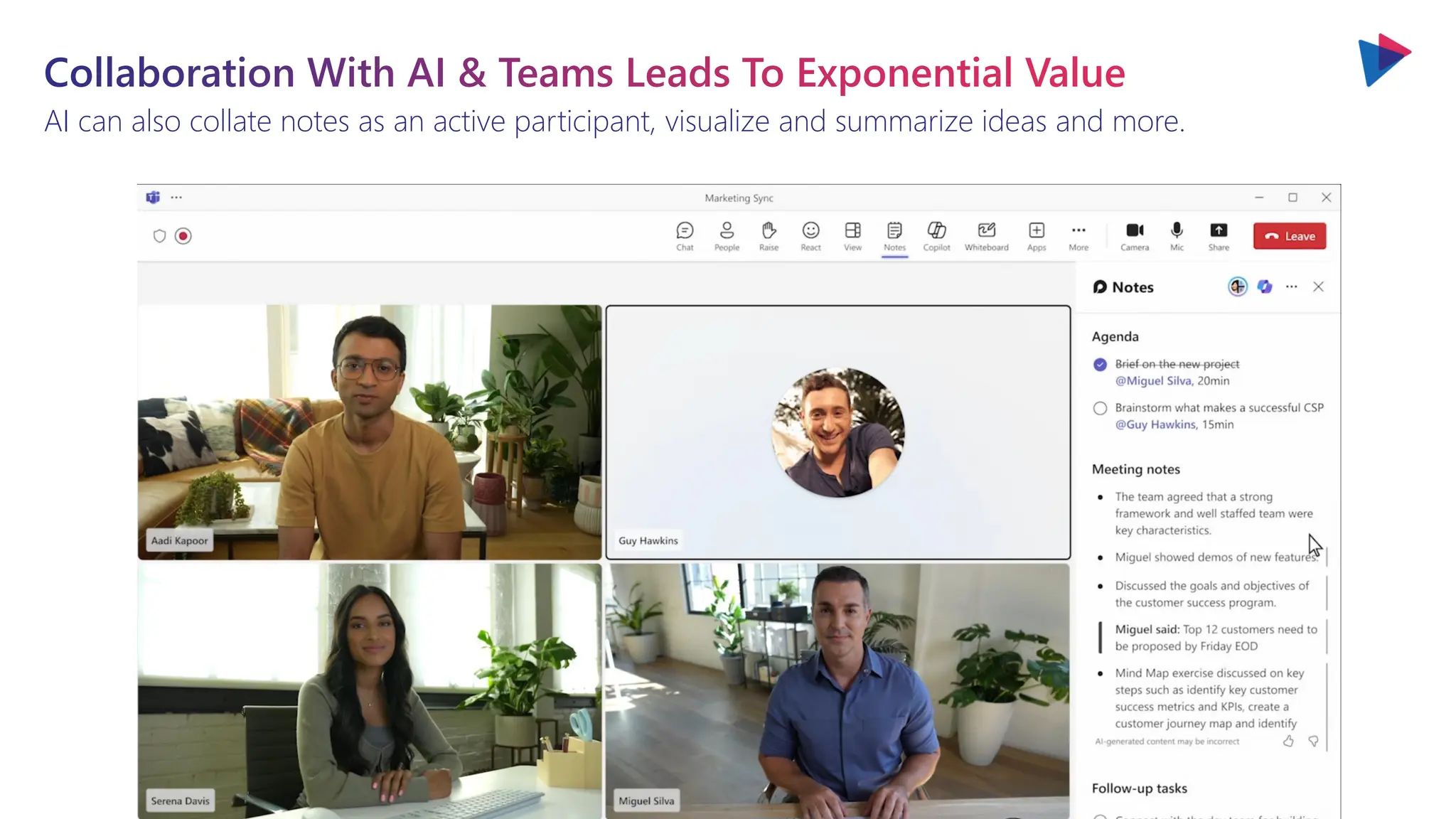 AI can also collate notes as an active participant, visualize and summarize ideas and more.
Collaboration With AI & Teams Leads To Exponential Value
 