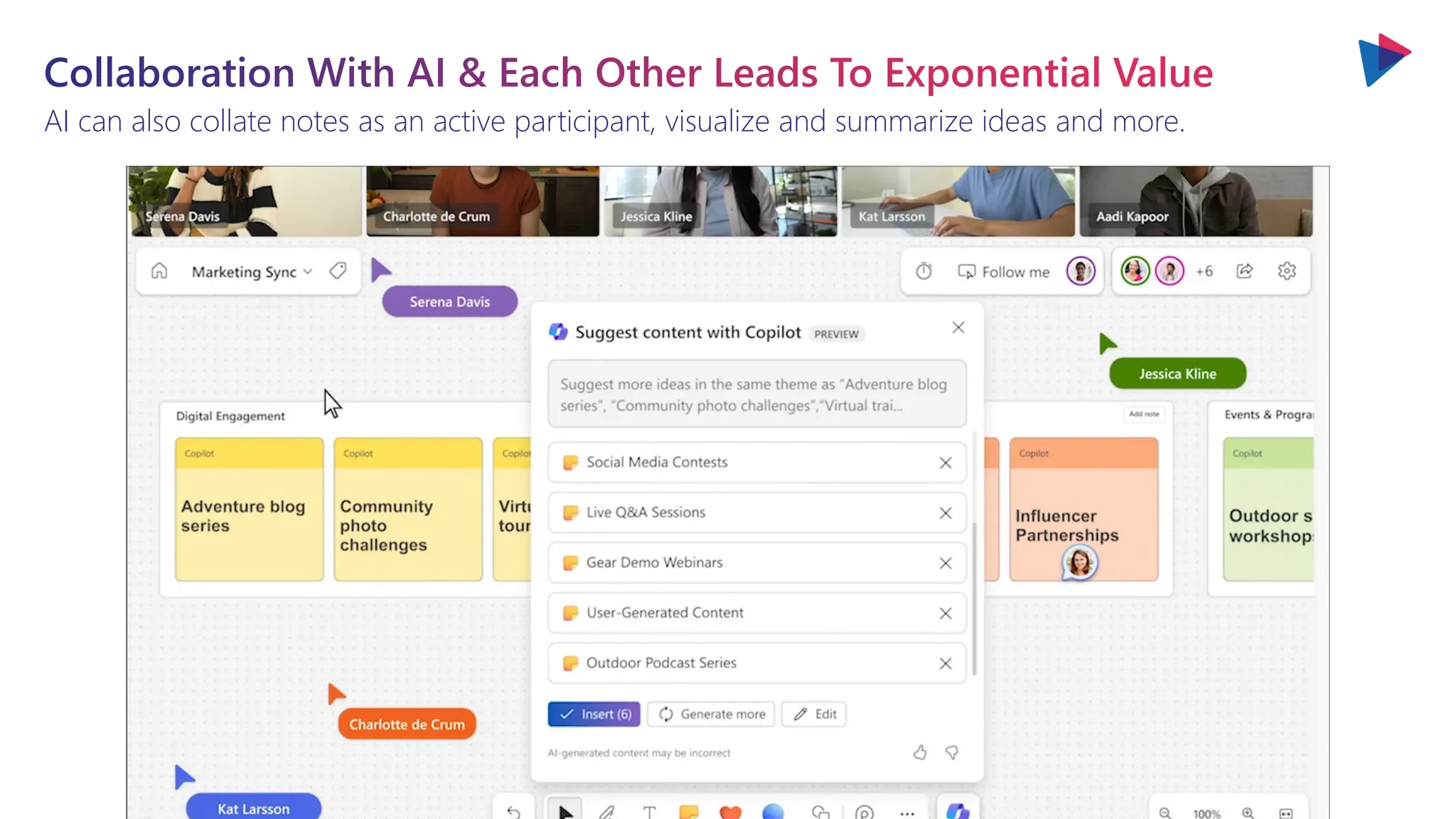 AI can also collate notes as an active participant, visualize and summarize ideas and more.
Collaboration With AI & Each Other Leads To Exponential Value
 