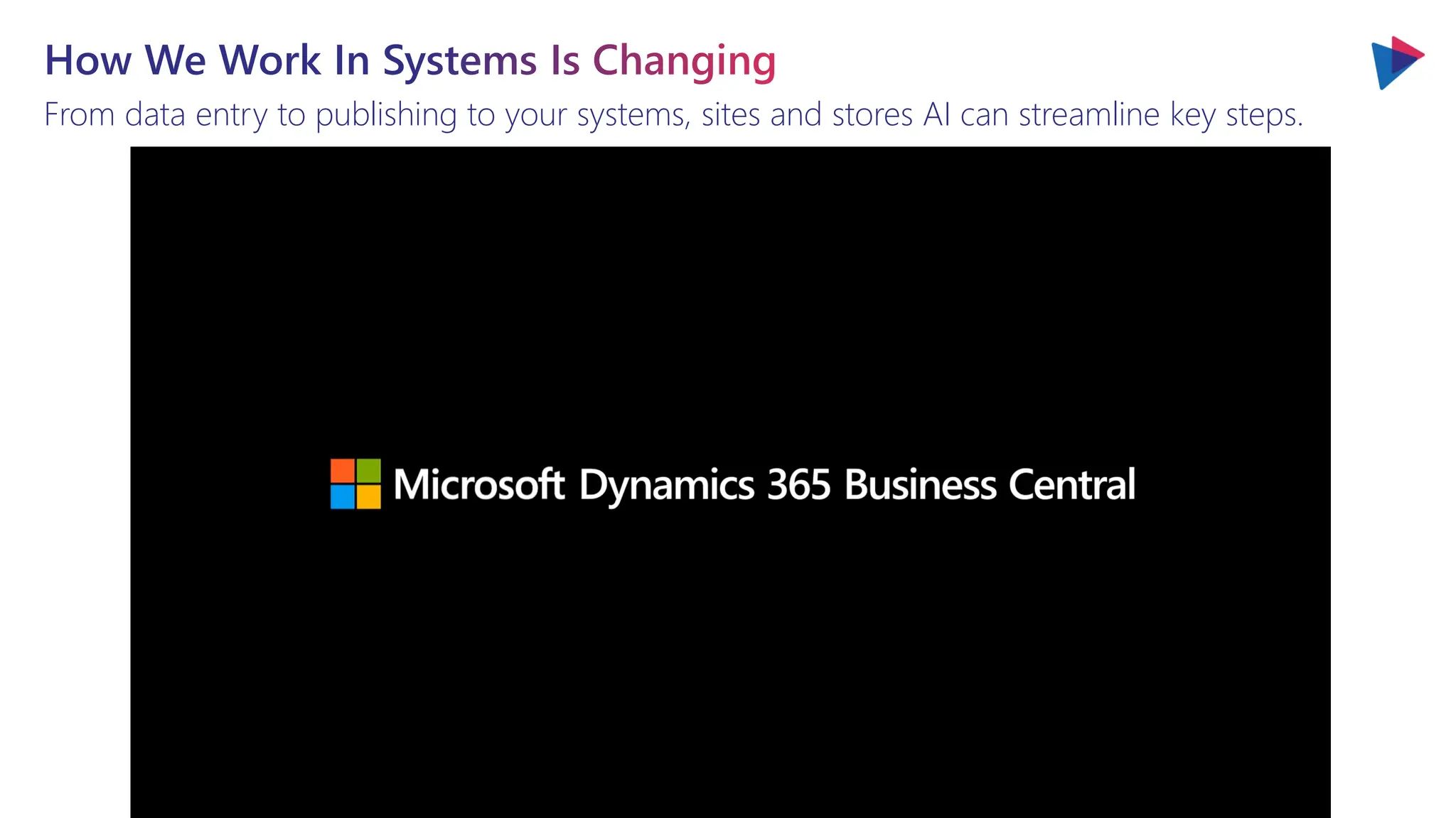 How We Work In Systems Is Changing
From data entry to publishing to your systems, sites and stores AI can streamline key steps.
 