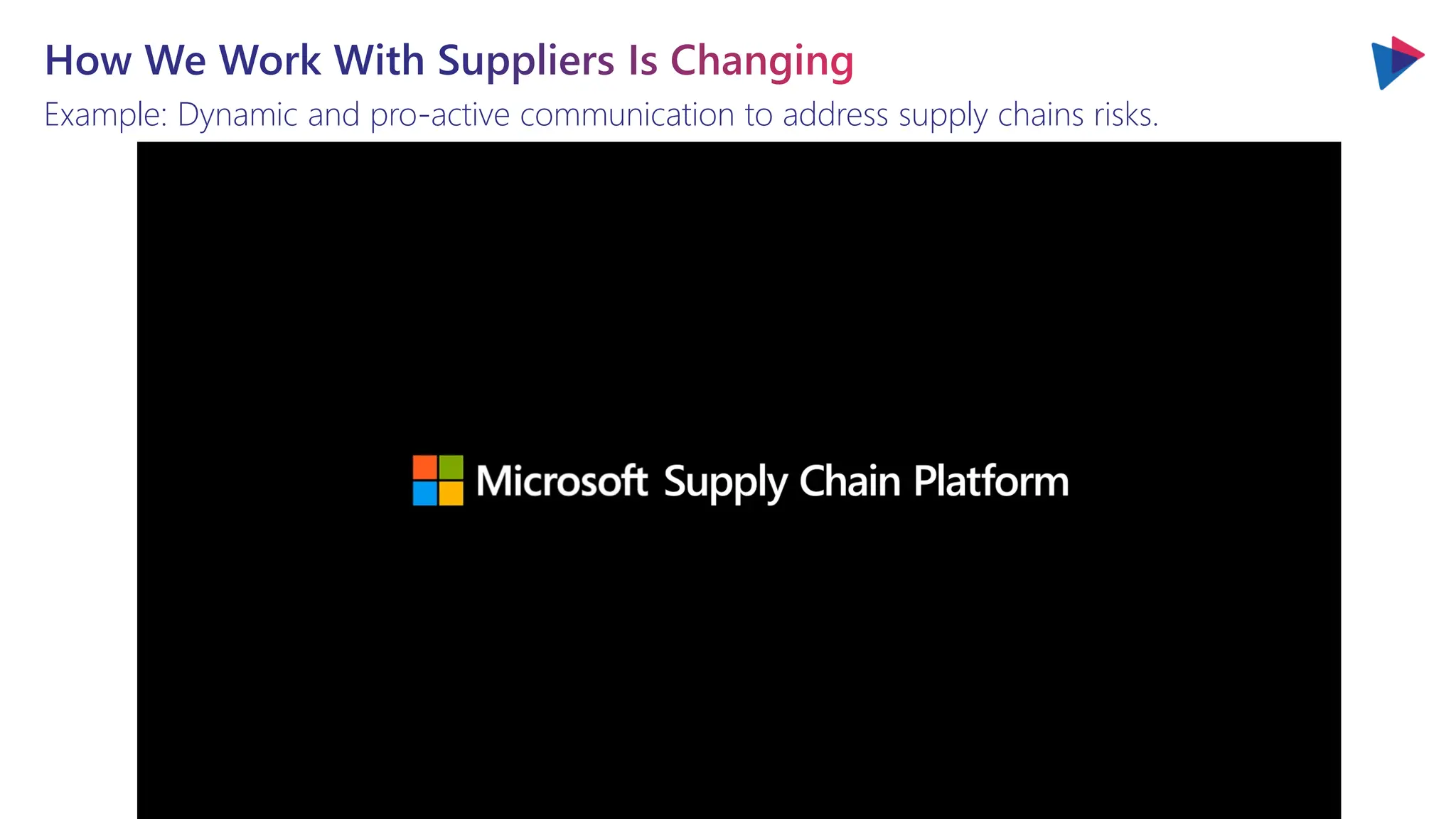 How We Work With Suppliers Is Changing
Example: Dynamic and pro-active communication to address supply chains risks.
 