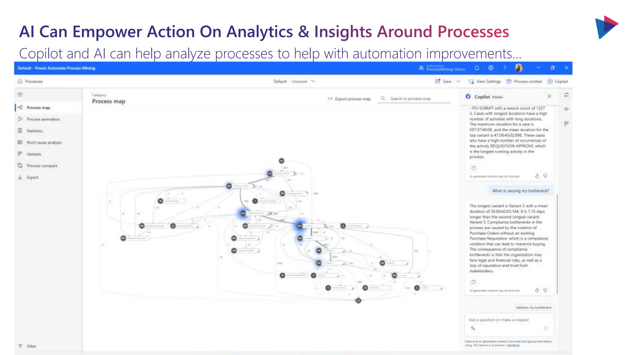 AI Can Empower Action On Analytics & Insights Around Processes
Copilot and AI can help analyze processes to help with automation improvements…
 