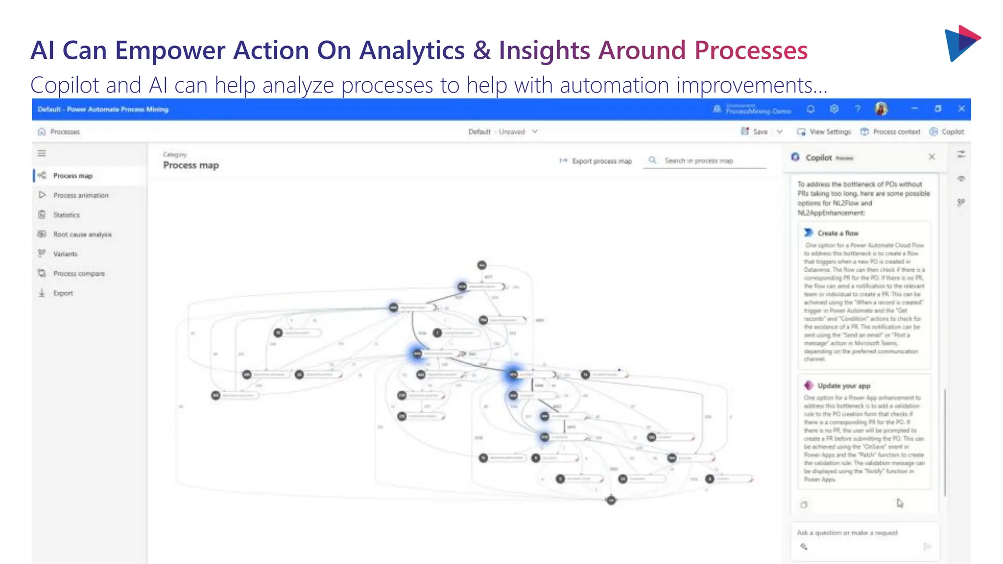 AI Can Empower Action On Analytics & Insights Around Processes
Copilot and AI can help analyze processes to help with automation improvements…
 