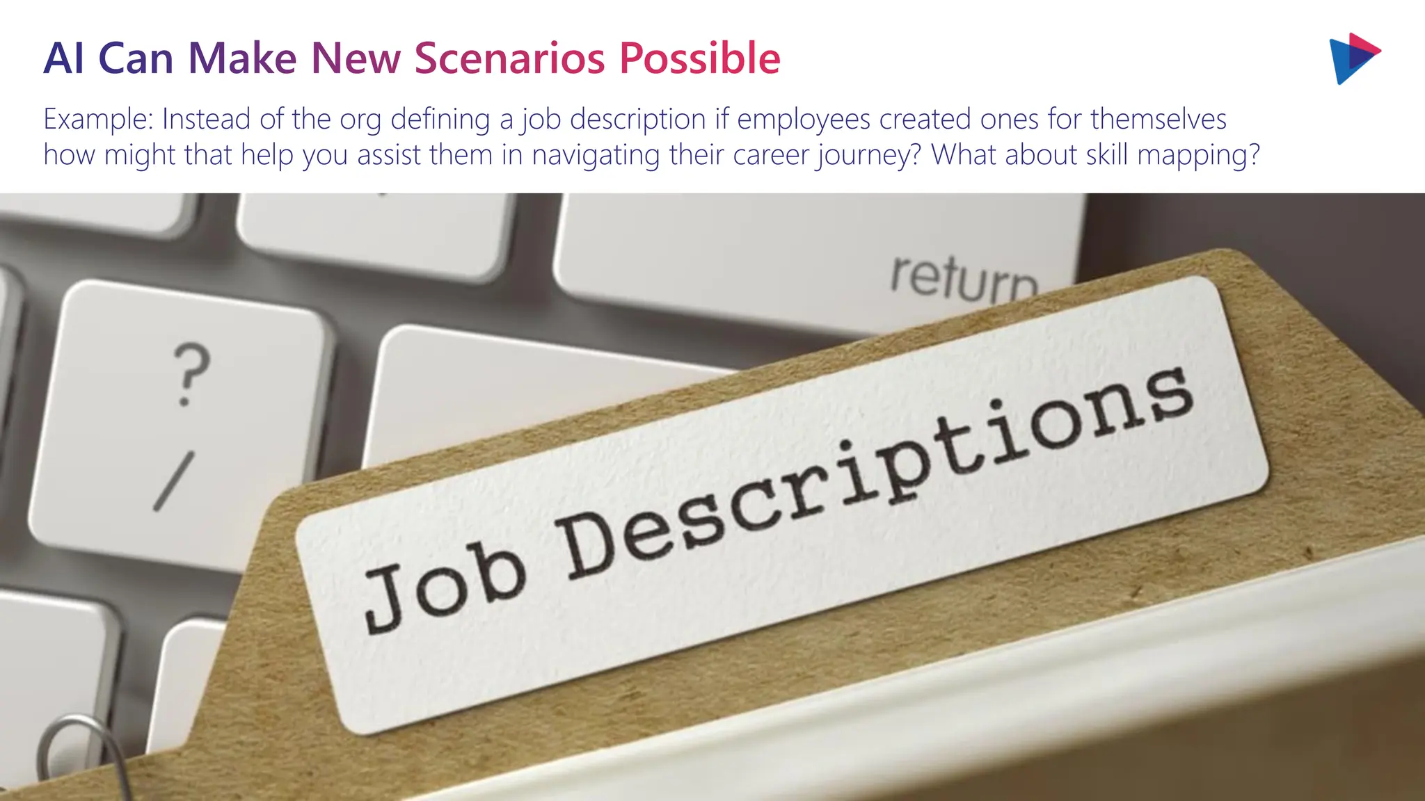 Example: Instead of the org defining a job description if employees created ones for themselves
how might that help you assist them in navigating their career journey? What about skill mapping?
AI Can Make New Scenarios Possible
 