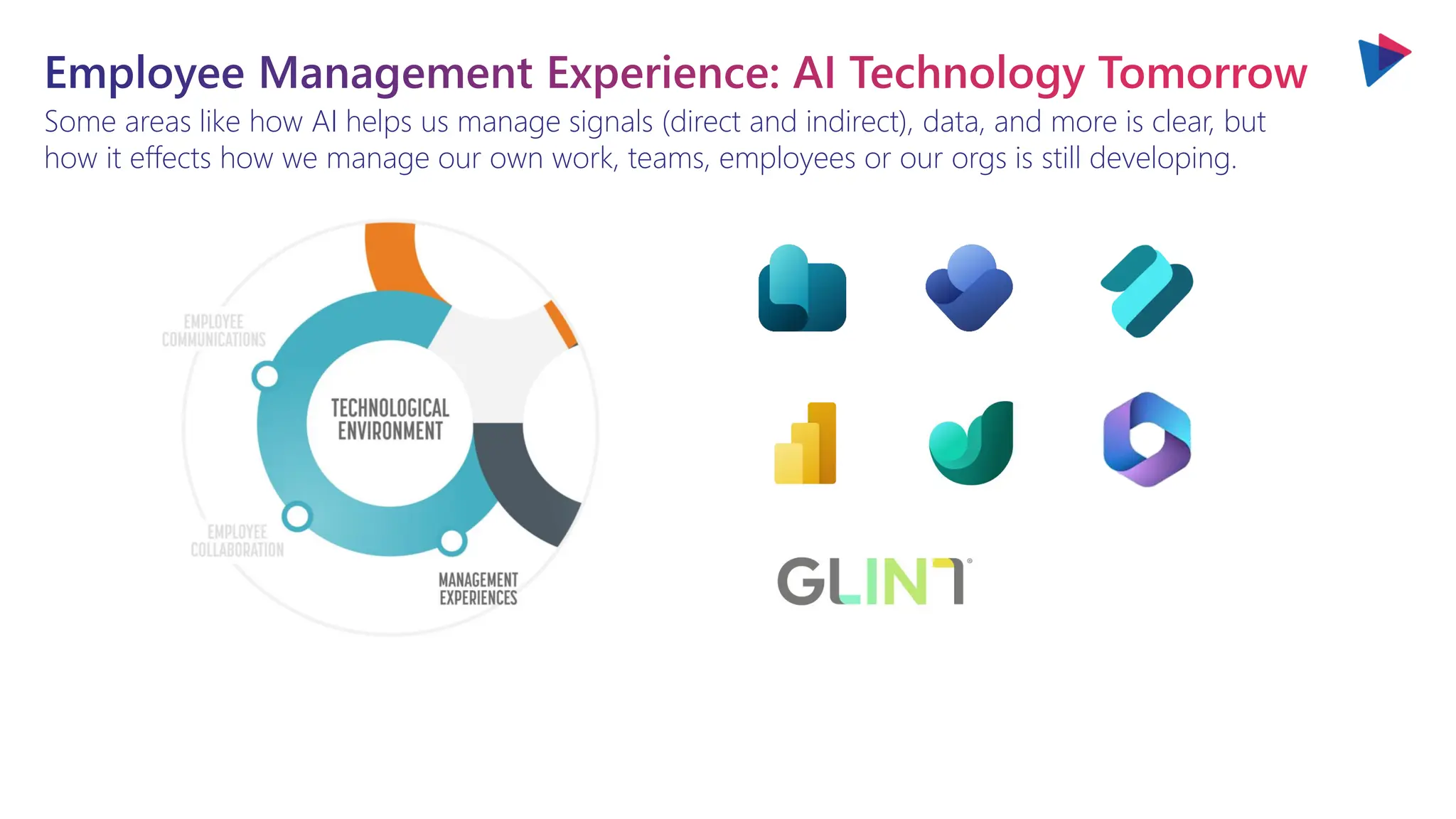 Some areas like how AI helps us manage signals (direct and indirect), data, and more is clear, but
how it effects how we manage our own work, teams, employees or our orgs is still developing.
Employee Management Experience: AI Technology Tomorrow
 