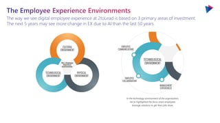 Preparing, Piloting & Paths to Success with Microsoft Copilot | PDF