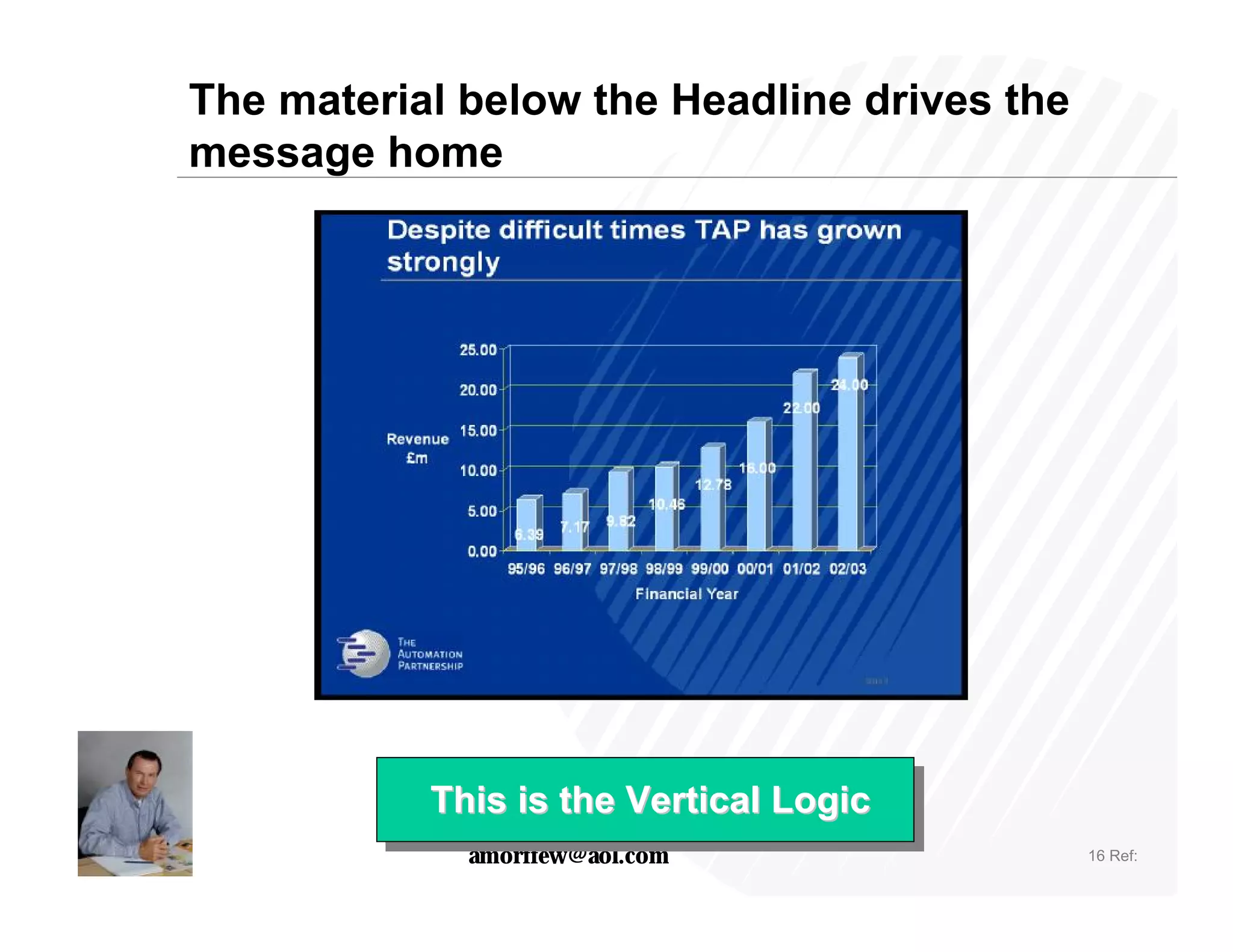 The material below the Headline drives the
message home




           This is the Vertical Logic
             amorffew@aol.com                16 Ref:
 