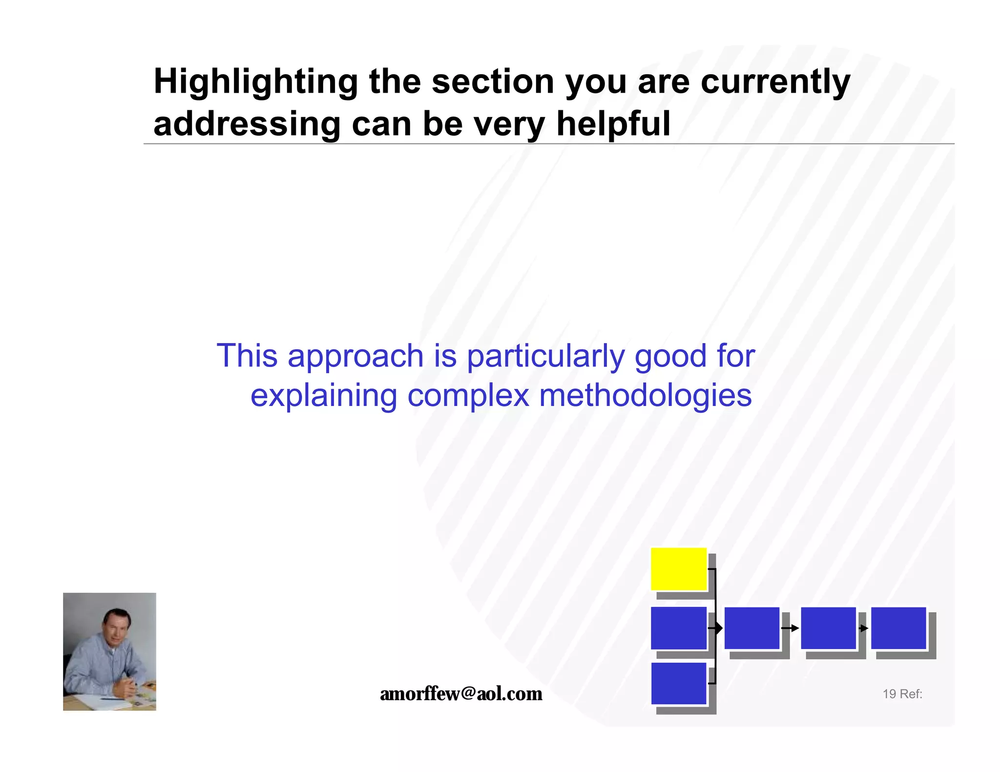 Highlighting the section you are currently
addressing can be very helpful




   This approach is particularly good for
     explaining complex methodologies




              amorffew@aol.com               19 Ref:
 