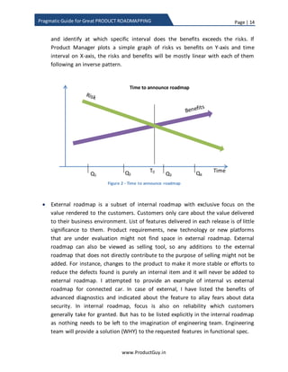 Page | 14
www.ProductGuy.in
Pragmatic Guide for Great PRODUCT ROADMAPPING
follow is to ascertain the risks vs benefits of sharing the news over a time interval
(probably 4 quarters) and identify at which specific interval does the benefits
exceeds the risks. If Product Manager plots a simple graph of risks vs benefits on
Y-axis and time interval on X-axis, the risks and benefits will be mostly linear with
each of them following an inverse pattern.
Figure 2 - Time to announce roadmap
 An external roadmap is a subset of an internal roadmap with an exclusive focus
on the value rendered to customers. Customers only care about the value
delivered to their business environment. List of features delivered in each release
is of little significance to them. Product requirements, new technology or new
platforms that are under evaluation might not find space in an external roadmap.
An external roadmap is also a selling tool. Any feature or solution that does not
directly contribute to the purpose of selling will not find space in an external
roadmap. For instance, changes to the product to make it more stable or efforts
to reduce the defects found is purely an internal item and therefore external
roadmap will not enlist those items. I attempted to provide an example of
internal vs external roadmap for the connected car. In a case of external
roadmap, I have listed the benefits of advanced diagnostics and indicated about
the feature to allay fears about data security. In an internal roadmap, the focus is
also on features contributing to the reliability of the product. Customers
implicitly expect for the availability of those features and it do not make sense
Q3 Q4Q2Q1
TimeT0
Time to announce roadmap
 