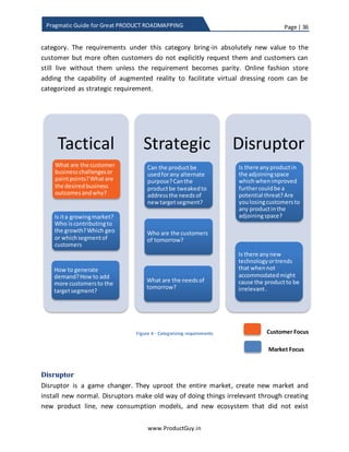 Page | 36
www.ProductGuy.in
Pragmatic Guide for Great PRODUCT ROADMAPPING
6) Do you have the list of blogs or analyst data on your reading list as an everyday
task?
7) Do you feel spending time with engineering is your primary responsibility?
8) Do you feel bad about dragging engineering team into all your calls with
customers?
If the answer to all the above questions is emphatic YES, then Product Manager is
desperate to fill his/her head with information. Such Product Manager would never
forego any opportunity to learn and (s)he would naturally facilitate an atmosphere to
collaborate.
 