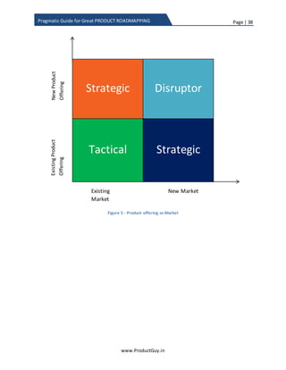 Page | 38
www.ProductGuy.in
Pragmatic Guide for Great PRODUCT ROADMAPPING
prototype, validating it, and soliciting feedback in an iterative manner until complete
elimination of any uncertainty associated with the strategic requirement. The
requirements under this category bring in entirely new value to customers but more
often customers do not explicitly request them and customers can still live without
them unless the requirement becomes parity. Online fashion store adding the capability
of augmented reality to facilitate virtual dressing room is a fine example of strategic
requirement.
Figure 4 - Categorizing requirements
Tactical
What are the customer
businesschallengesor
paintpoints?Whatare
the desiredbusiness
outcomesandwhy?
Is ita growingmarket?
Who iscontributingto
the growth?Which geo
or whichsegmentof
customers
How to generate
demand?How to add
more customersto the
targetsegment?
Strategic
Can the productbe
usedforany alternate
purpose?Canthe
productbe tweakedto
addressthe needsof
new targetsegment?
Who are the customers
of tomorrow?
What are the needsof
tomorrow?
Disruptor
Is there anyproductin
the adjoiningspace
whichwhenimproved
furthercouldbe a
potential threat?Are
youlosingcustomersto
any productinthe
adjoiningspace?
Is there anynew
technologyortrends
that whennot
accommodatedmight
cause the productto be
irrelevant.
Customer Focus
Market Focus
 