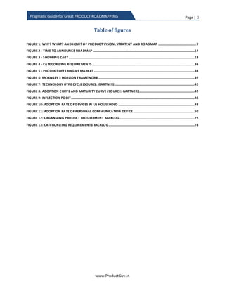 Page | 3
www.ProductGuy.in
Pragmatic Guide for Great PRODUCT ROADMAPPING
Table of figures
FIGURE 1: WHY? WHAT? AND HOW? OF PRODUCT VISION, STRATEGY AND ROADMAP.......................7
FIGURE 2 - TIME TO ANNOUNCE ROADMAP......................................................................................14
FIGURE 3 - SHOPPING CART..............................................................................................................18
FIGURE 4 - CATEGORIZING REQUIREMENTS ......................................................................................38
FIGURE 5 - PRODUCT OFFERING VS MARKET.....................................................................................40
FIGURE 6: MCKINSEY 3 HORIZON FRAMEWORK................................................................................41
FIGURE 7: TECHNOLOGY HYPE CYCLE (SOURCE:GARTNER)................................................................46
FIGURE 8: ADOPTION CURVE AND MATURITY CURVE (SOURCE: GARTNER)........................................48
FIGURE 9: INFLECTION POINT...........................................................................................................49
FIGURE 10: ADOPTION RATE OF DEVICES IN US HOUSEHOLD.............................................................52
FIGURE 11: ADOPTION RATE OF PERSONAL COMMUNICATION DEVICE .............................................53
FIGURE 15 – PRODUCT PRIORITIZATION CYCLE..................................................................................60
FIGURE 12 - FEATURE VALUE VS EFFORT ...........................................................................................72
FIGURE 13: ORGANIZING PRODUCT REQUIREMENT BACKLOG ...........................................................88
FIGURE 14: CATEGORIZING REQUIREMENTS BACKLOG......................................................................91
FIGURE 15 – PRODUCT PRIORITIZATION CYCLE..................................................................................93
FIGURE 15 - PRODUCT ATTRIBUTES FEEDBACK LOOP.........................................................................94
 