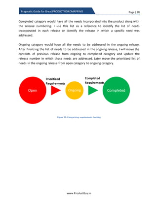 Page | 78
www.ProductGuy.in
Pragmatic Guide for Great PRODUCT ROADMAPPING
employ such aging techniques; nevertheless, I am not heading in that direction. Product
Manager has to negotiate with engineering team to prioritize such features without
affecting the original set. The efforts are little less in delivering those features and the
risk to overall development should be minimal, engineering team can deliver those
features by optimizing their development and test cycles.
Roles, responsibilities, authority, hierarchy etc. nothing would help Product Manager to
have his way as much as personal relationship does. The relationship between
engineering team and Product Manager should be symbiotic in nature. Both the entities
should add lots of value to each other roles. Product Manager has to offer something
before asking for favors. Among many other things that Product Manager can do to let
engineering team focus on what they do best in most optimal way is to
 Add lot more clarity to product requirements (ensure it is actionable)
 Freeze product requirements and provide clarity on all the open items before
start of the development for each release
 Do not let engineering team wait on Product Manager for prioritization decisions.
 Remove any obstacles or deviations that is clogging the development or test
activities
I always believe in the principle ‘Do it right the 1st
time’. The above activities of Product
Manager would definitely aid engineering team to head in that direction and facilitate
them to do ‘Deliver more (features) with less (resources)’.

Common principles that any engineering team
should imbibe
 Do it right the 1st time
 Deliver more with less
The relationship between engineering team and
Product Manager should be symbiotic in nature.
Both the entities should add lots of value to
each other roles
 