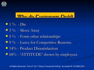 Why do Customers Quit? 1 %  - Die 3 %  - Move Away 5 %  - Form other relationships 9 %  - Leave for Competitive Reasons. 14% - Product Dissatisfaction 68% - ‘ATTITUDE’ shown by employees All Rights Reserved.  Part of  the ‘7 Steps 2 Successful Selling’  by Joseph M  © 2009-2011. 
