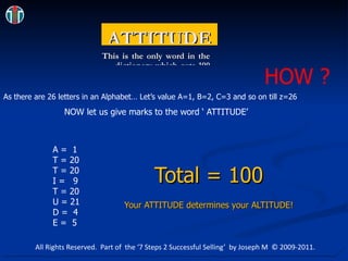 ATTITUDE This is the only word in the dictionary which gets 100 marks…. As there are 26 letters in an Alphabet… Let’s value A=1, B=2, C=3 and so on till z=26  NOW let us give marks to the word ‘ ATTITUDE’ A =  1  T = 20 T = 20 I =  9 T = 20 U = 21 D =  4 E =  5 HOW ? Total = 100 Your ATTITUDE determines your ALTITUDE!   All Rights Reserved.  Part of  the ‘7 Steps 2 Successful Selling’  by Joseph M  © 2009-2011. 