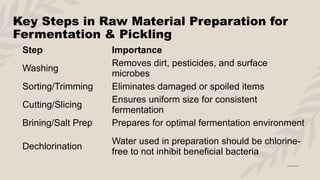 Preparing Raw Materials.in fermentation and pickling pptx | PPTX