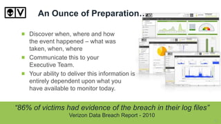 An Ounce of Preparation…
Discover when, where and how
the event happened – what was
taken, when, where
Communicate this to your
Executive Team.
Your ability to deliver this information is
entirely dependent upon what you
have available to monitor today.
“86% of victims had evidence of the breach in their log files”
Verizon Data Breach Report - 2010
13
 