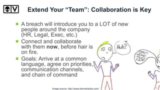 Extend Your “Team”: Collaboration is Key
A breach will introduce you to a LOT of new
people around the company
(HR, Legal, Exec, etc.)
Connect and collaborate
with them now, before hair is
on fire.
Goals: Arrive at a common
language, agree on priorities,
communication channels,
and chain of command
Image source: http://www.idiomsbykids.com/ 14
 