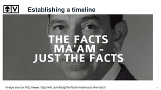 Establishing a timeline
Image source: http://www.n2growth.com/blog/the-facts-maam-just-the-facts/ 17
 