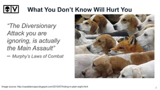 What You Don’t Know Will Hurt You
“The Diversionary
Attack you are
ignoring, is actually
the Main Assault”
– Murphy’s Laws of Combat
Image source: http://casablancapa.blogspot.com/2010/07/hiding-in-plain-sight.html 8
 