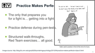 Practice Makes Perfect
The only that prepares you
for a fight is… getting into a fight.
Practice defense during pen-tests....