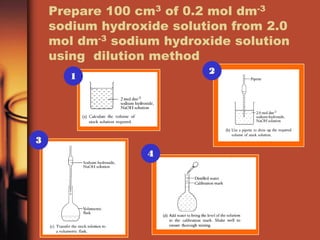 Prepare 100 cm3 of 0.2 mol dm-3
    sodium hydroxide solution from 2.0
    mol dm-3 sodium hydroxide solution
    using dilution method
                          2
       1




3
                 4
 