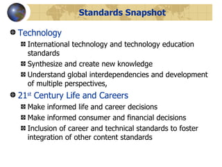 Standards Snapshot Technology International technology and technology education standards Synthesize and create new knowledge  Understand global interdependencies and development of multiple perspectives,  21 st  Century Life and Careers Make informed life and career decisions Make informed consumer and financial decisions Inclusion of career and technical standards to foster integration of other content standards 