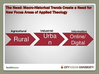 Rural
Urba
n
Online/
Digital
Agricultural Industrial Information
The Need: Macro-Historical Trends Create a Need for
New Focus Areas of Applied Theology
 