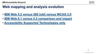 © Copyright IBM Corporation 2017
IBM Accessibility Research
Web mapping and analysis evolution
• IBM Web 5.2 versus 508 (old) versus WCAG 2.0
• IBM Web 6.1 versus 5.2 comparison and impact
• Accessibility Supported Technologies only
13
 