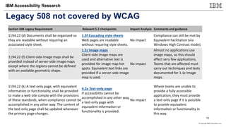 © Copyright IBM Corporation 2017
IBM Accessibility Research
Legacy 508 not covered by WCAG
Section 508 Legacy Requirement Relevant 5.2 checkpoints Impact Analysis Comments and guidance
1194.22 (d) Documents shall be organized so
they are readable without requiring an
associated style sheet.
1.3f Cascading style sheets
Web pages are readable
without requiring style sheets.
No impact
Compliance can still be met by
Equivalent Facilitation (via
Windows High Contrast mode).
1194.22 (f) Client-side image maps shall be
provided instead of server-side image maps
except where the regions cannot be defined
with an available geometric shape.
1.1c Image maps
Client-side image maps are
used and alternative text is
provided for image map hot
spots. Equivalent text links are
provided if a server-side image
map is used.
No impact
Almost no applications use
image maps, so this should
affect very few applications.
Teams that are affected must
carry out techniques and tests
documented for 1.1c Image
maps.
1194.22 (k) A text-only page, with equivalent
information or functionality, shall be provided
to make a web site comply with the provisions
of these standards, when compliance cannot be
accomplished in any other way. The content of
the text-only page shall be updated whenever
the primary page changes.
4.2a Text-only page
If accessibility cannot be
accomplished in any other way,
a text-only page with
equivalent information or
functionality is provided.
No impact
Where teams are unable to
provide a fully accessible
application, they must provide
a text-only page if it is possible
to provide equivalent
information or functionality in
this way.
15
 