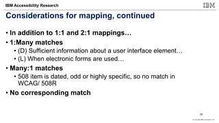 © Copyright IBM Corporation 2017
IBM Accessibility Research
Considerations for mapping, continued
• In addition to 1:1 and 2:1 mappings…
• 1:Many matches
• (D) Sufficient information about a user interface element…
• (L) When electronic forms are used…
• Many:1 matches
• 508 item is dated, odd or highly specific, so no match in
WCAG/ 508R
• No corresponding match
28
 
