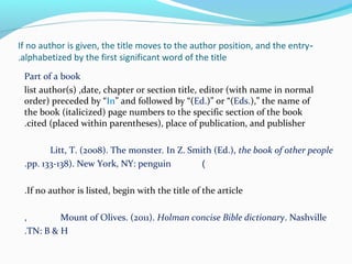 If no author is given, the title moves to the author position, and the entry - 
.alphabetized by the first significant word of the title 
Part of a book 
list author(s) ,date, chapter or section title, editor (with name in normal 
order) preceded by “In” and followed by “(Ed.)” or “(Eds.),” the name of 
the book (italicized) page numbers to the specific section of the book 
.cited (placed within parentheses), place of publication, and publisher 
Litt, T. (2008). The monster. In Z. Smith (Ed.), the book of other people 
.pp. 133-138). New York, NY: penguin ) 
.If no author is listed, begin with the title of the article 
, Mount of Olives. (2011). Holman concise Bible dictionary. Nashville 
.TN: B & H 
 