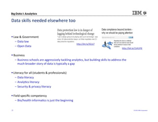 ©	
  2015	
  IBM	
  Corpora/on	
  22	
  
Data	
  skills	
  needed	
  elsewhere	
  too	
  
! Law	
  &	
  Government	
  
- Data	
  law	
  
- Open	
  Data	
  
! Business	
  
- Business	
  schools	
  are	
  aggressively	
  tackling	
  analy/cs,	
  but	
  building	
  skills	
  to	
  address	
  the	
  
much	
  broader	
  story	
  of	
  data	
  is	
  typically	
  a	
  gap	
  
! Literacy	
  for	
  all	
  (students	
  &	
  professionals)	
  
- Data	
  literacy	
  
- Analy/cs	
  literacy	
  
- Security	
  &	
  privacy	
  literacy	
  
! Field	
  speciﬁc	
  competency	
  
- Bio/health	
  informa/cs	
  is	
  just	
  the	
  beginning	
  
hHp://bit.ly/XZcji7	
  
	
  
hHp://bit.ly/15A1PIE	
  
	
  
 