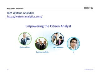 ©	
  2015	
  IBM	
  Corpora/on	
  28	
  
IBM	
  Watson	
  Analy/cs	
  
hHp://watsonanaly/cs.com/	
  
Business	
  Analysts	
  
Data	
  Scien(sts	
  
IT	
  
Empowering	
  the	
  Ci/zen	
  Analyst	
  
Business	
  Users	
  
 