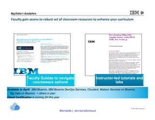 ©	
  2015	
  IBM	
  Corpora/on	
  37	
  
#ibmskills | ibm.biz/aiforcloud
Faculty	
  gain	
  access	
  to	
  robust	
  set	
  of	
  classroom	
  resources	
  to	
  enhance	
  your	
  curriculum	
  	
  
Available in April: IBM Bluemix, IBM Bluemix DevOps Services, Cloudant, Watson Services on Bluemix,
Big Data on Bluemix + others in plan
Cloud Certification is coming 2H this year
Faculty Guides to navigate
courseware options
Instructor-led tutorials and
labs
 