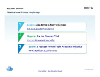 ©	
  2015	
  IBM	
  Corpora/on	
  38	
  
#ibmskills | ibm.biz/aiforcloud
3
Become Academic Initiative Member
ibm.com/academicinitiative
1
Register for the Bluemix Trial
ibm.biz/bluemixaicloudoffer
2
Submit a request form for IBM Academic Initiative
for Cloud ibm.biz/aiforcloud
Start	
  today	
  with	
  three	
  simple	
  steps	
  
 