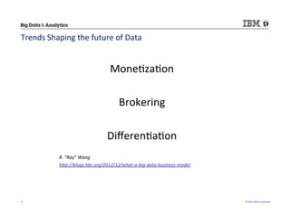©	
  2015	
  IBM	
  Corpora/on	
  4	
  
Mone/za/on	
  
	
  
Brokering	
  
	
  
Diﬀeren/a/on	
  
	
  
R.	
  “Ray”	
  Wang	
  
hJp://blogs.hbr.org/2012/12/what-­‐a-­‐big-­‐data-­‐business-­‐model	
  
	
  
Trends	
  Shaping	
  the	
  future	
  of	
  Data	
  
 