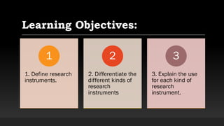 Research Instrument Explanation Examples preparingtheresearchinstruments-210209141828.pptx