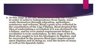 Research Rizal Preparing the Research Paper gr10 Rizal LIfe.pptx