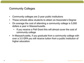 4
Community Colleges
• Community colleges are 2-year public institutions
• These schools allow students to obtain an Associate’s Degree
• On average the cost of attending a community college is 5,000
dollars a year in Massachusetts.
• If you receive a Pell Grant this will almost cover the cost of
community college
• In Massachusetts, if you graduate from a community college with
over a 3.0 GPA you will receive tuition from a public institution of
higher education.
 