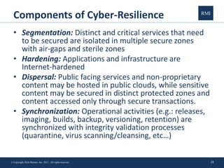 Synchronised Risk Preparing to recover from a cyber attack | PDF