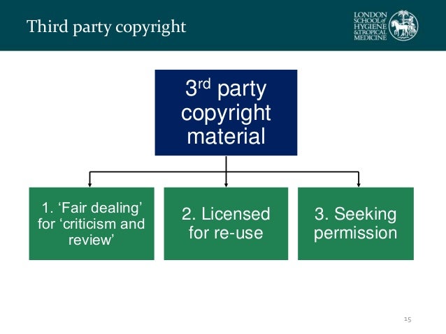 Lshtm thesis submission picture