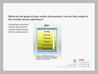 What are the goals of your online discussions, how do they relate to
the overall course objectives?
Knowledge acquisition
Writing improvement
Gauge understanding
Build analytical skills
 