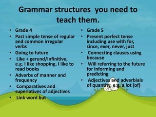 Grammar structures you need to
teach them.
• Grade 4
• Past simple tense of regular
and common irregular
verbs
• Going to future
• Like + gerund/infinitive,
e.g. I like shopping, I like to
read books
• Adverbs of manner and
frequency
• Comparatives and
superlatives of adjectives
• Link word but
• Grade 5
• Present perfect tense
including use with for,
since, ever, never, just
• Connecting clauses using
because
• Will referring to the future
for informing and
predicting
• Adjectives and adverbials
of quantity, e.g. a lot (of)
 
