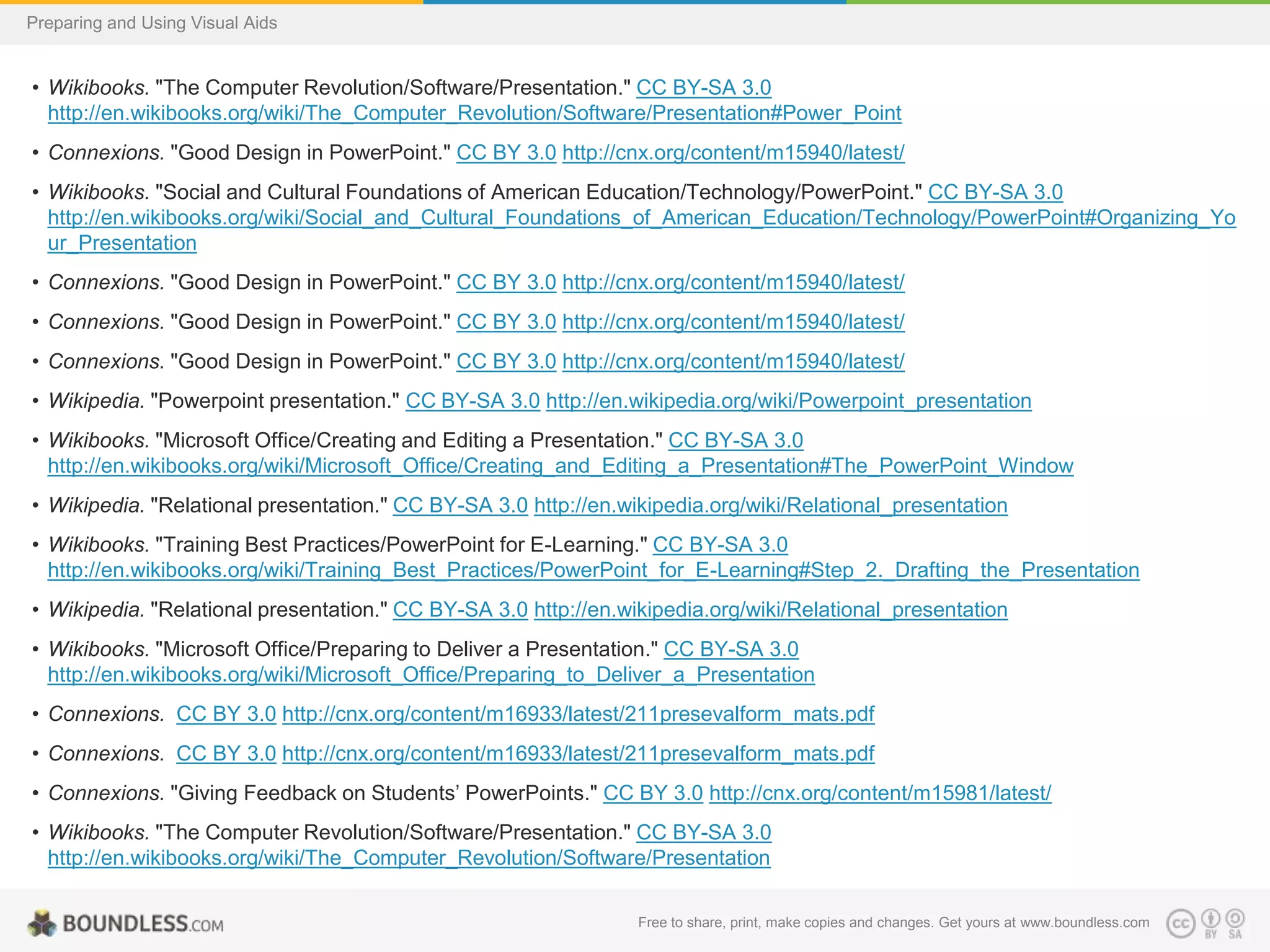 Preparing and Using Visual Aids

• Wikibooks. "The Computer Revolution/Software/Presentation." CC BY-SA 3.0
http://en.wikibooks.org/wiki/The_Computer_Revolution/Software/Presentation#Power_Point
• Connexions. "Good Design in PowerPoint." CC BY 3.0 http://cnx.org/content/m15940/latest/
• Wikibooks. "Social and Cultural Foundations of American Education/Technology/PowerPoint." CC BY-SA 3.0
http://en.wikibooks.org/wiki/Social_and_Cultural_Foundations_of_American_Education/Technology/PowerPoint#Organizing_Yo
ur_Presentation
• Connexions. "Good Design in PowerPoint." CC BY 3.0 http://cnx.org/content/m15940/latest/
• Connexions. "Good Design in PowerPoint." CC BY 3.0 http://cnx.org/content/m15940/latest/
• Connexions. "Good Design in PowerPoint." CC BY 3.0 http://cnx.org/content/m15940/latest/
• Wikipedia. "Powerpoint presentation." CC BY-SA 3.0 http://en.wikipedia.org/wiki/Powerpoint_presentation
• Wikibooks. "Microsoft Office/Creating and Editing a Presentation." CC BY-SA 3.0
http://en.wikibooks.org/wiki/Microsoft_Office/Creating_and_Editing_a_Presentation#The_PowerPoint_Window
• Wikipedia. "Relational presentation." CC BY-SA 3.0 http://en.wikipedia.org/wiki/Relational_presentation
• Wikibooks. "Training Best Practices/PowerPoint for E-Learning." CC BY-SA 3.0
http://en.wikibooks.org/wiki/Training_Best_Practices/PowerPoint_for_E-Learning#Step_2._Drafting_the_Presentation
• Wikipedia. "Relational presentation." CC BY-SA 3.0 http://en.wikipedia.org/wiki/Relational_presentation
• Wikibooks. "Microsoft Office/Preparing to Deliver a Presentation." CC BY-SA 3.0
http://en.wikibooks.org/wiki/Microsoft_Office/Preparing_to_Deliver_a_Presentation
• Connexions. CC BY 3.0 http://cnx.org/content/m16933/latest/211presevalform_mats.pdf
• Connexions. CC BY 3.0 http://cnx.org/content/m16933/latest/211presevalform_mats.pdf
• Connexions. "Giving Feedback on Students’ PowerPoints." CC BY 3.0 http://cnx.org/content/m15981/latest/
• Wikibooks. "The Computer Revolution/Software/Presentation." CC BY-SA 3.0
http://en.wikibooks.org/wiki/The_Computer_Revolution/Software/Presentation
• Wikibooks. "OpenOffice.org/Impress." CC BY-SA 3.0
Free to share, print, make copies and changes. Get yours
http://en.wikibooks.org/wiki/OpenOffice.org/Impress#Using_Navigator_to_manage_larger_presentationat www.boundless.com

 